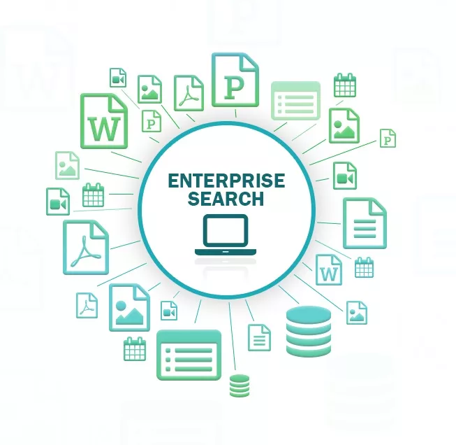 Enterprise Search Benefits